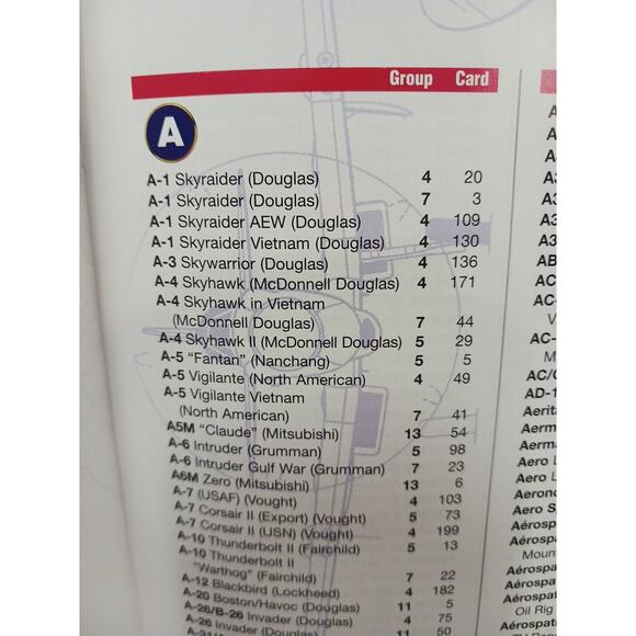 Aircraft Of The World THE COMPLETE GUIDE Index for Cards by Group HARDCOVER BOOK - Picture 6 of 10
